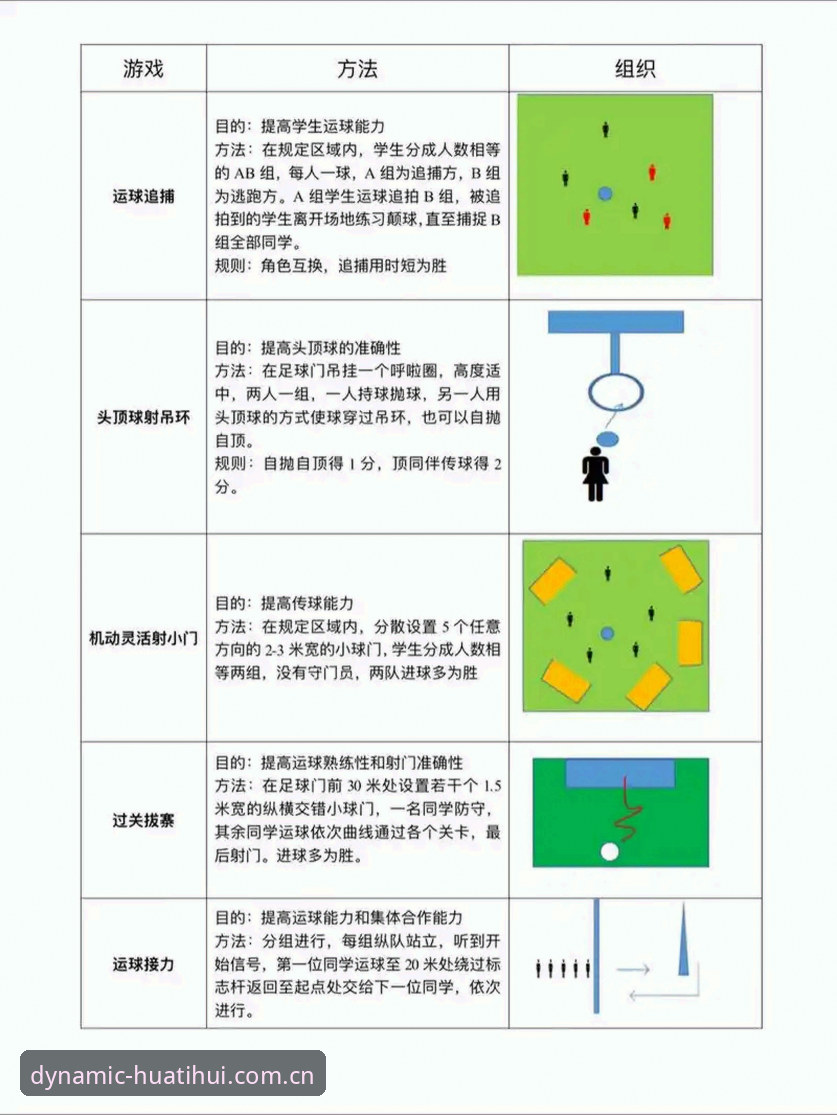 华体会体育赛事数据操作教程：从初阶误区到精准查阅的完整指南