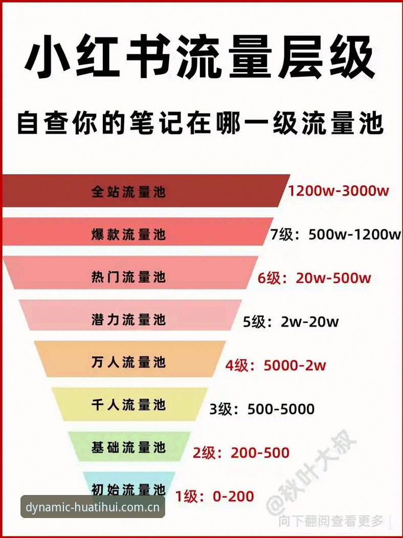 中国出品hth官网登录常见问题 华体会平台新手最容易踩的五个坑,你中了几个?