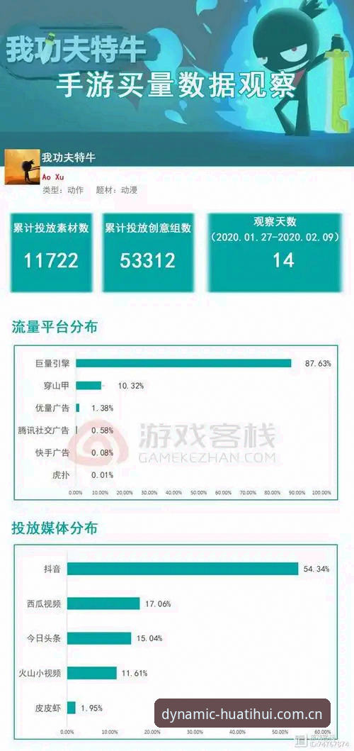 华体会体育赛事数据教程 体育赛事数据教程买量效率对比:手动刷新vs华体会30秒自动更新